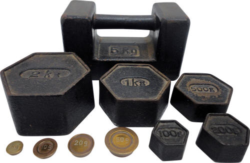 Metric Postal Weights